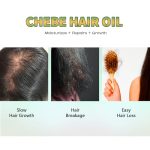 Get the Perfect Blend with Lace Melting Spray Kit - Strong Hold, Natural Look, and Sweet Melon Scent! 🍈