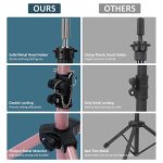 Pink Wig Stand Tripod Upgraded - Adjustable Metal Mannequin Head Stand with Double Locking System for Cosmetology, Hairdressing, and Easy Assembly