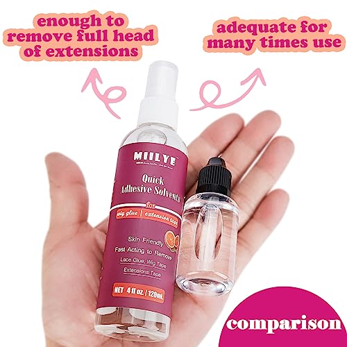 Lace Glue Remover & Tape Extension Remover Spray - Fast & Gentle Solution for Wig Adhesive and Tape Extension Removal (4OZ/120ml)