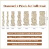 7 Pcs Clip in Hair Extensions Synthetic Full Head Curly Wavy Hairpiece 20 Inch for Women Dirty Blonde