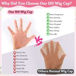 Wig Kit for Lace Front Wigs - 21 PCS, Including HD Wig Caps, Lace Melting Band, and Styling Tools